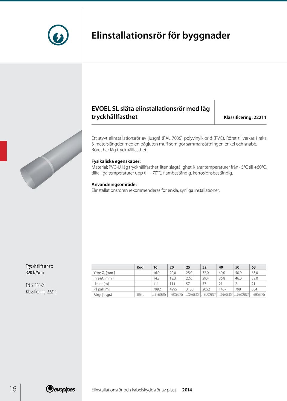 Fysikaliska egenskaper: Material: PVC-U, låg tryckhållfasthet, liten slagtålighet, klarar temperaturer från - 5 C till +60 C, tillfälliga temperaturer upp till +70 C, flambeständig,