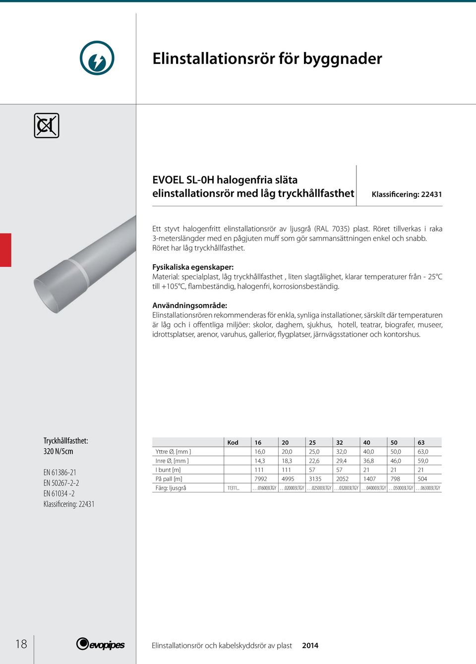 Fysikaliska egenskaper: Material: specialplast, låg tryckhållfasthet, liten slagtålighet, klarar temperaturer från - 25 C till +105 C, flambeständig, halogenfri, korrosionsbeständig.