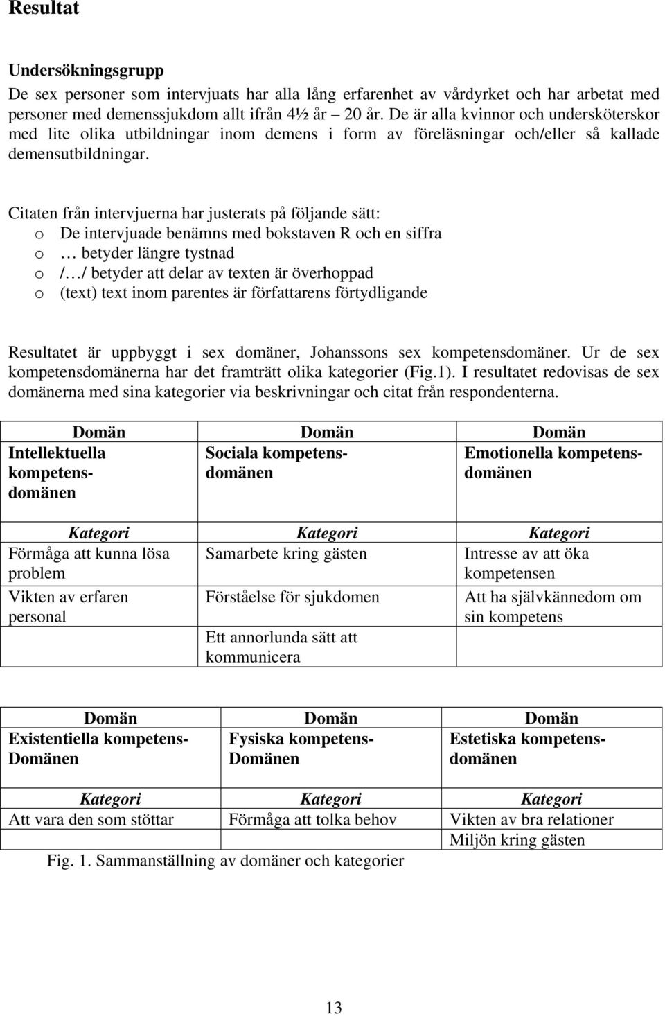 Citaten från intervjuerna har justerats på följande sätt: o De intervjuade benämns med bokstaven R och en siffra o betyder längre tystnad o / / betyder att delar av texten är överhoppad o (text) text