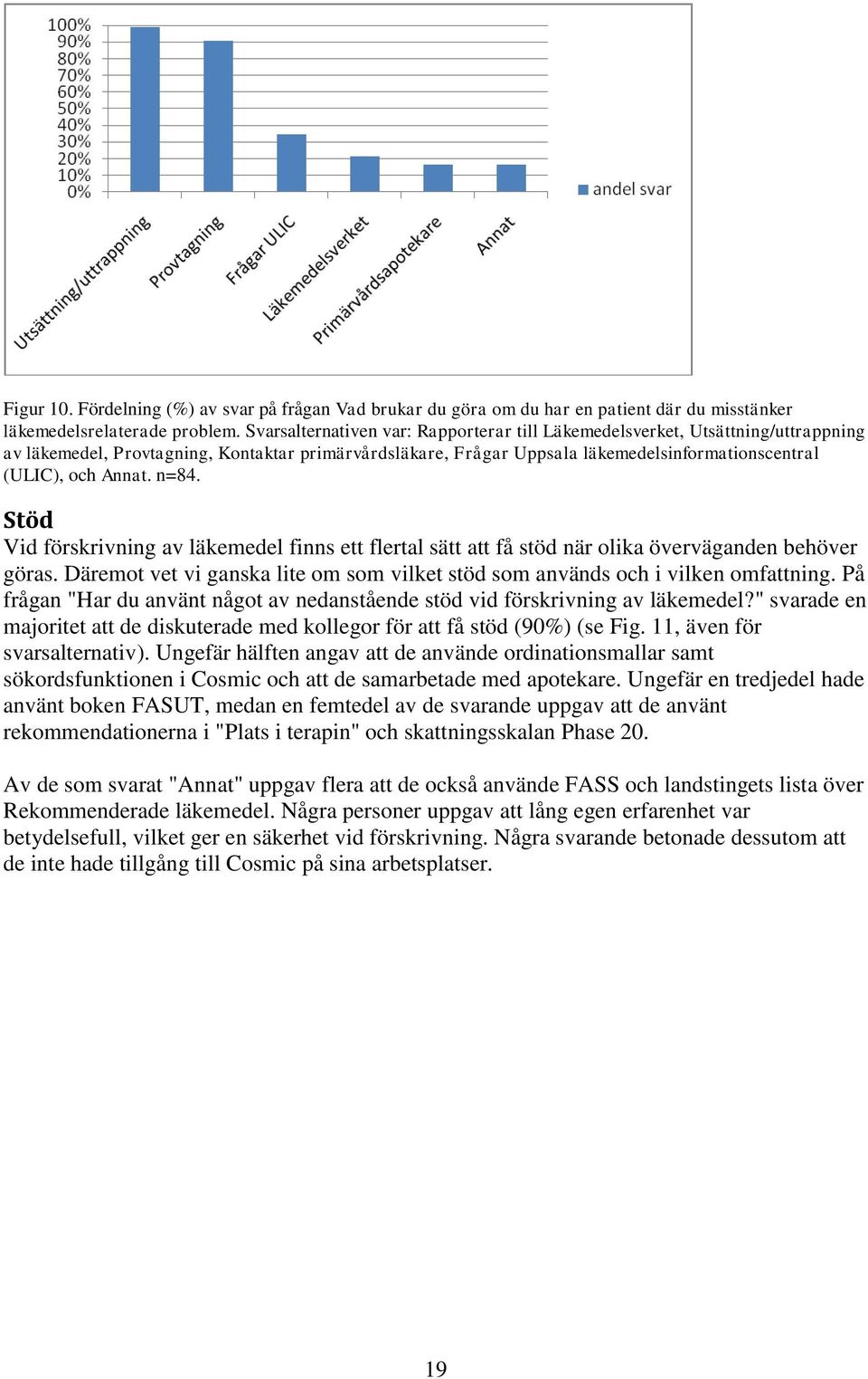 n=84. Stöd Vid förskrivning av läkemedel finns ett flertal sätt att få stöd när olika överväganden behöver göras. Däremot vet vi ganska lite om som vilket stöd som används och i vilken omfattning.