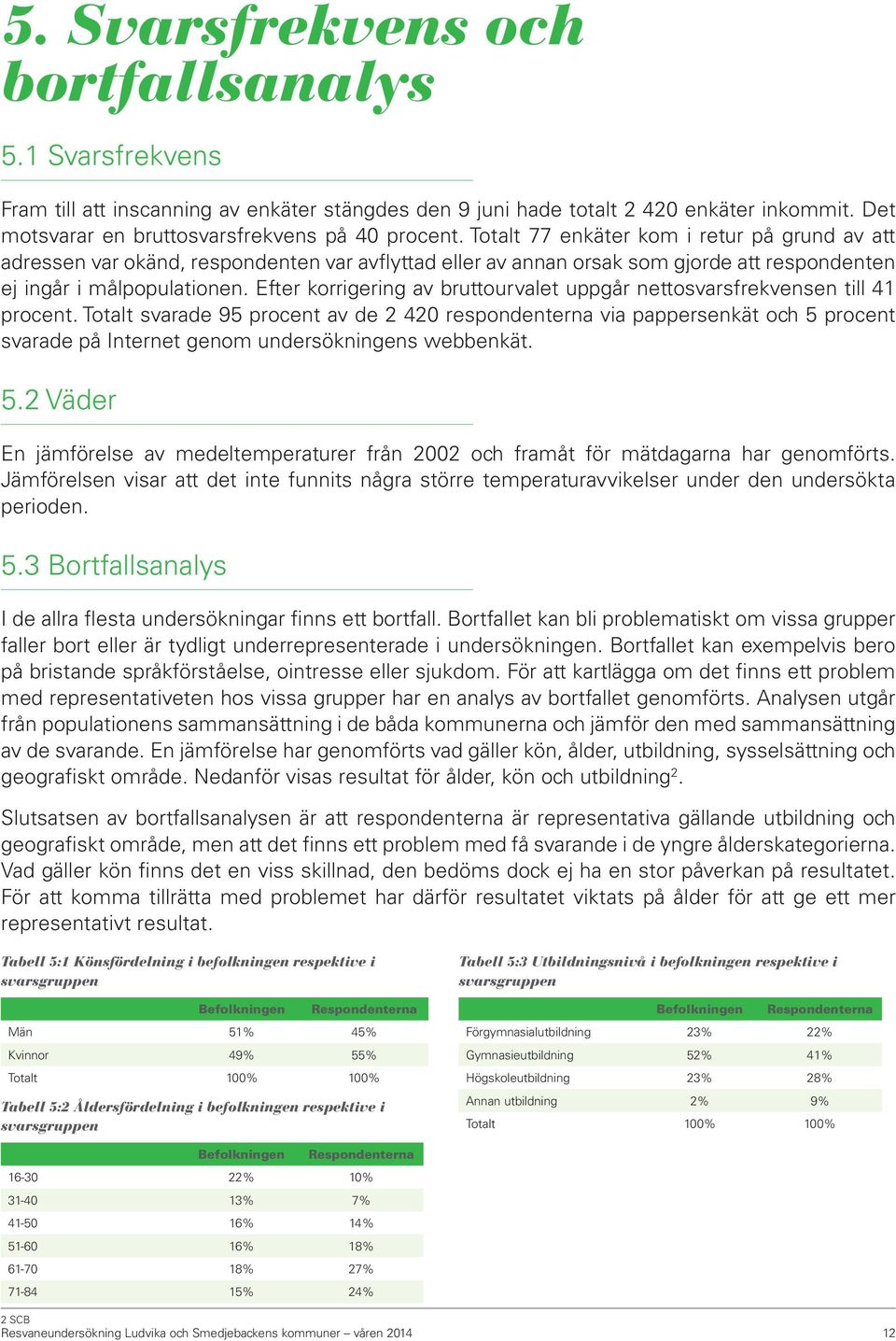 Efter korrigering av bruttourvalet uppgår nettosvarsfrekvensen till 41 procent.