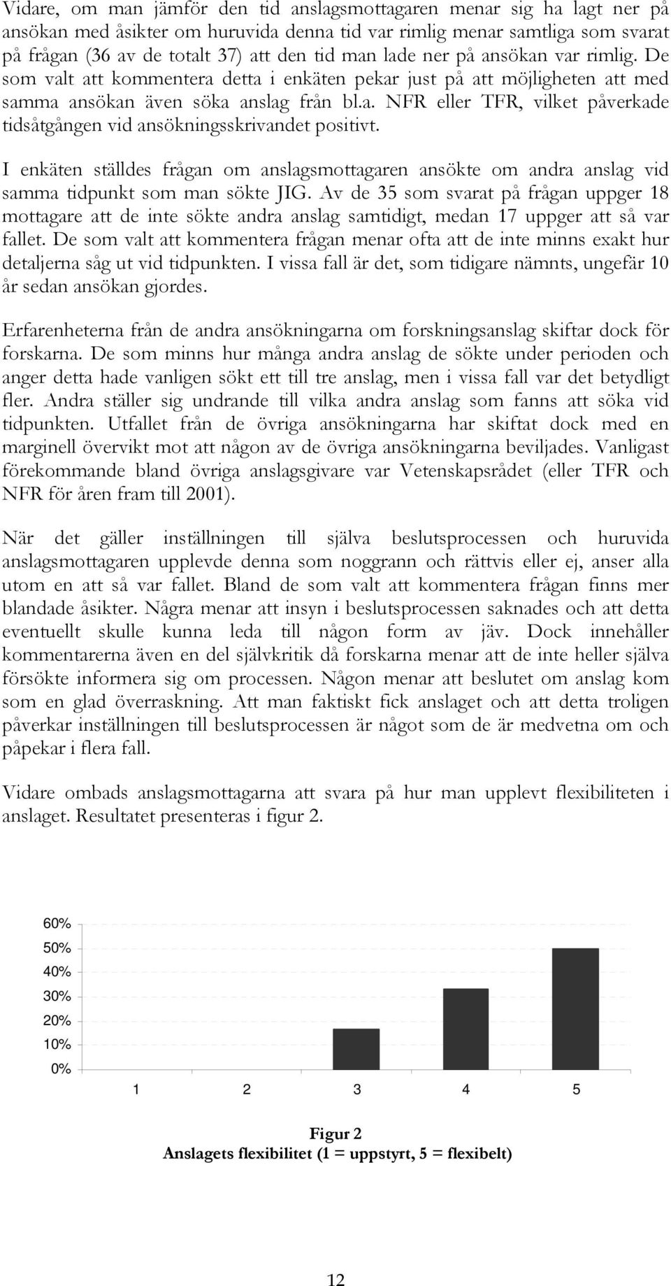 I enkäten ställdes frågan om anslagsmottagaren ansökte om andra anslag vid samma tidpunkt som man sökte JIG.