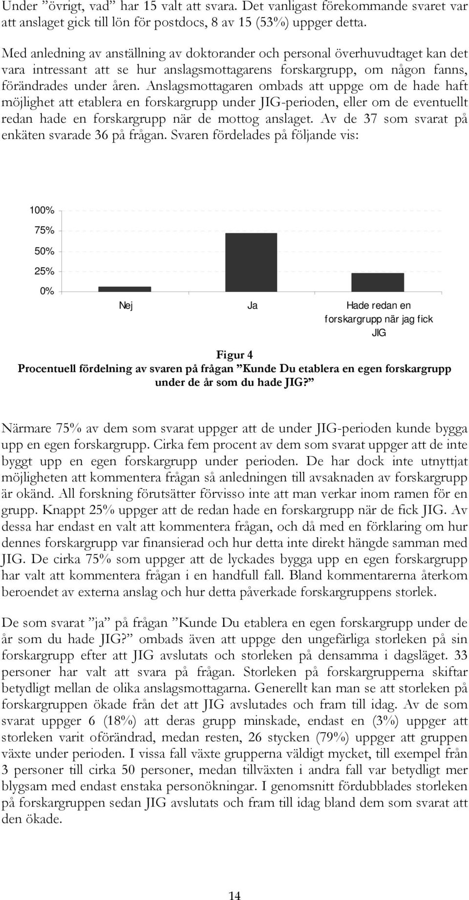 Anslagsmottagaren ombads att uppge om de hade haft möjlighet att etablera en forskargrupp under JIG-perioden, eller om de eventuellt redan hade en forskargrupp när de mottog anslaget.