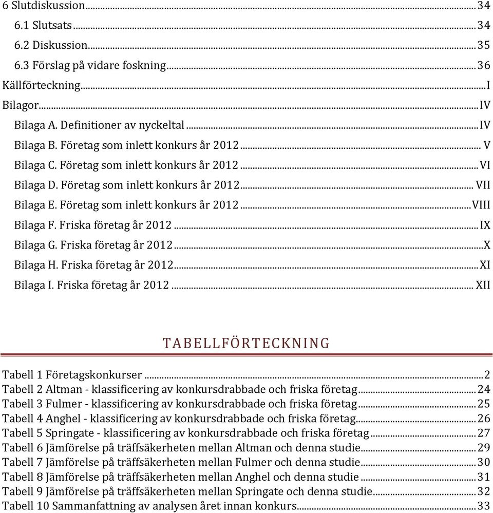 Friska företag år 2012... IX Bilaga G. Friska företag år 2012... X Bilaga H. Friska företag år 2012... XI Bilaga I. Friska företag år 2012... XII TABELLFÖRTECKNING Tabell 1 Företagskonkurser.