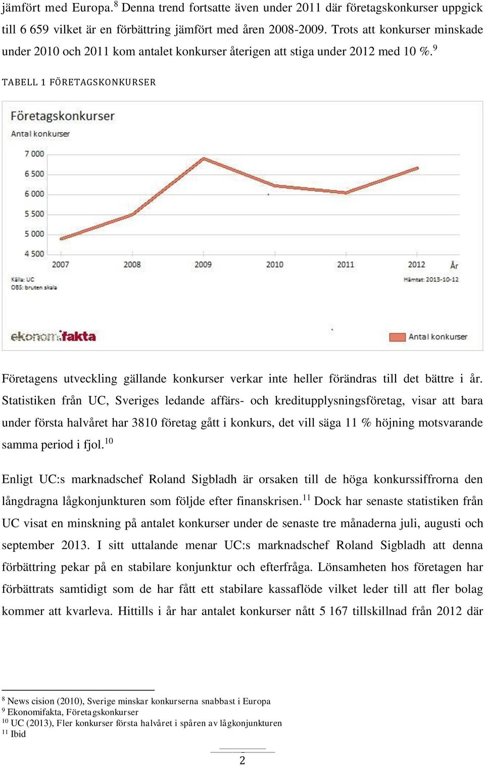 9 TABELL 1 FÖRETAGSKONKURSER Företagens utveckling gällande konkurser verkar inte heller förändras till det bättre i år.