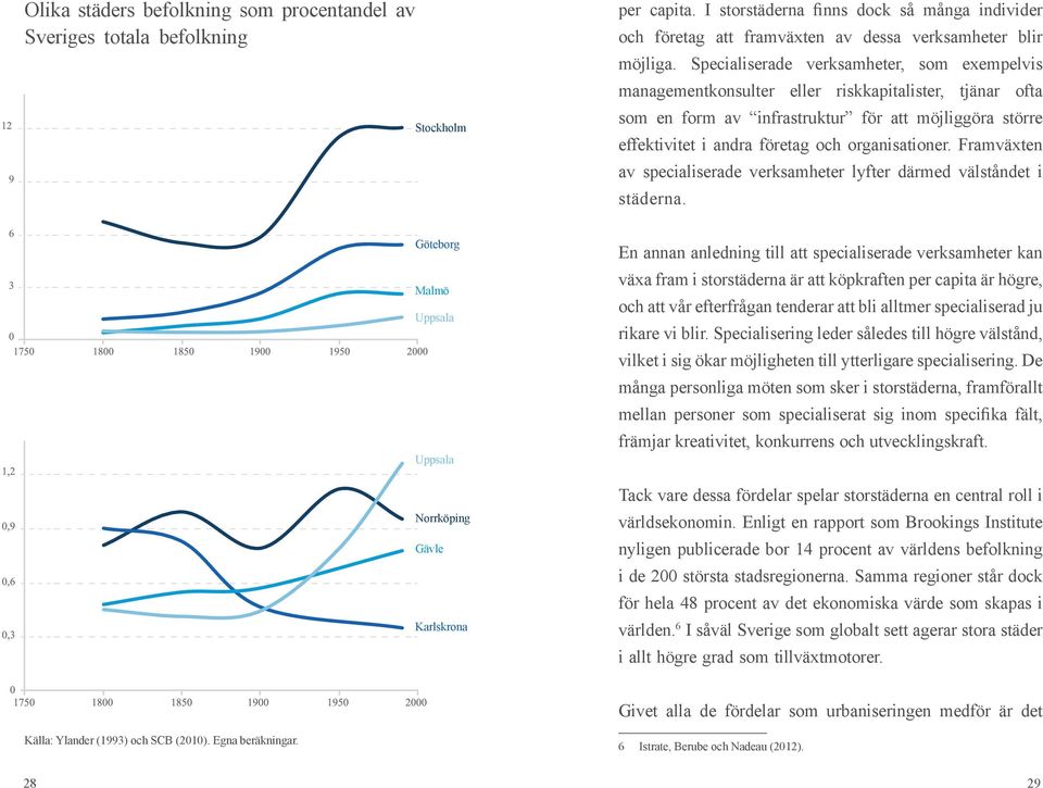 Specialiserade verksamheter, som exempelvis managementkonsulter eller riskkapitalister, tjänar ofta som en form av infrastruktur för att möjliggöra större effektivitet i andra företag och