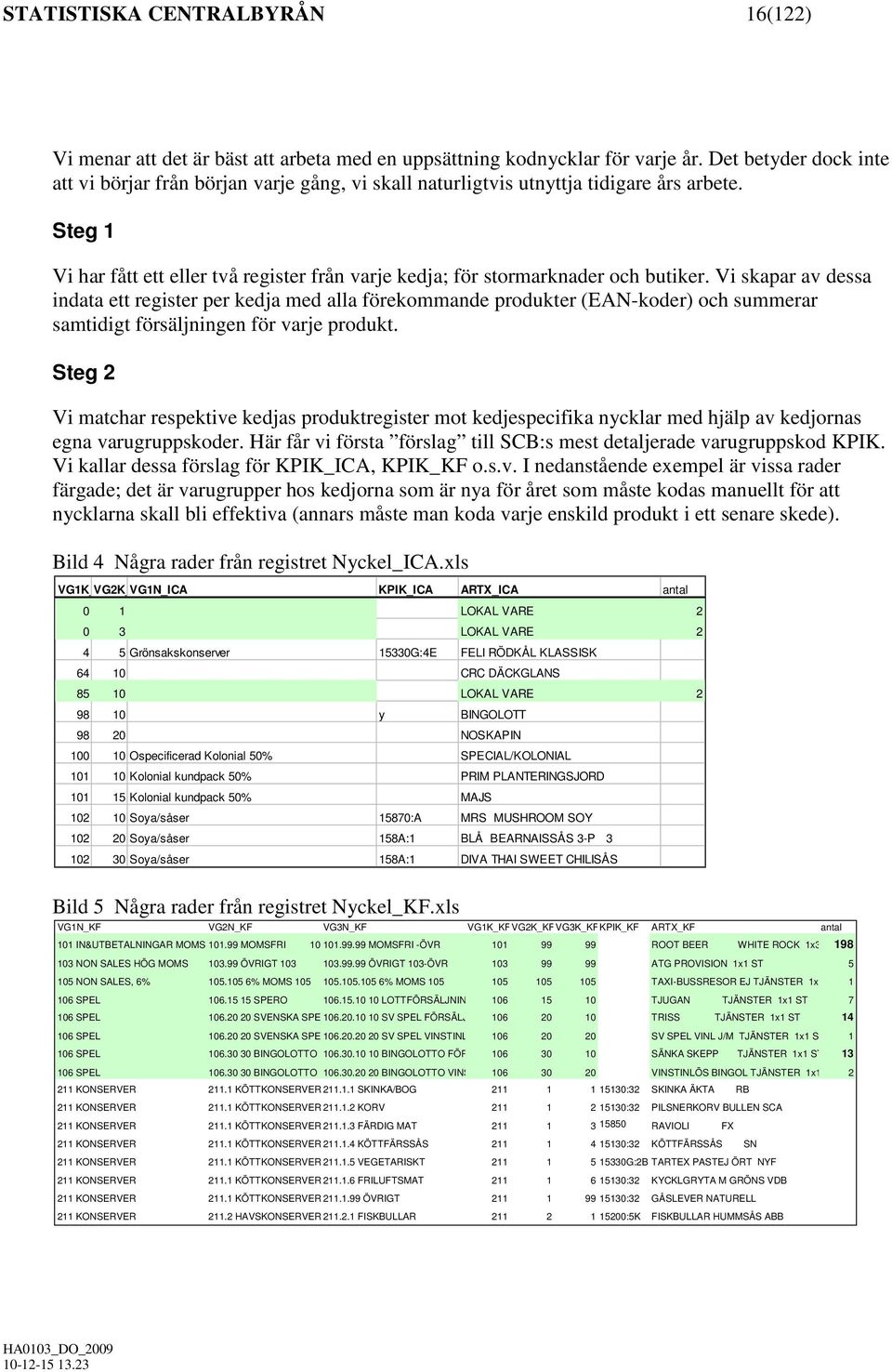 Steg 1 Vi har fått ett eller två register från varje kedja; för stormarknader och butiker.