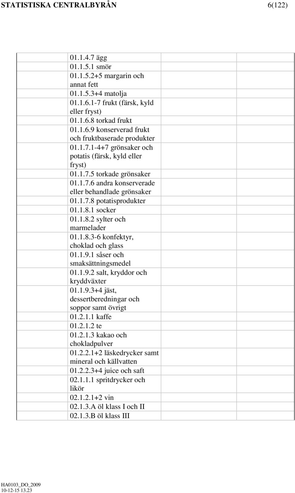 1.8.3-6 konfektyr, choklad och glass 01.1.9.1 såser och smaksättningsmedel 01.1.9.2 salt, kryddor och kryddväxter 01.1.9.3+4 jäst, dessertberedningar och soppor samt övrigt 01.2.1.1 kaffe 01.2.1.2 te 01.