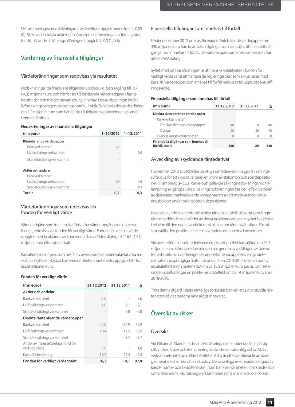 Värdering av finansiella tillgångar Finansiella tillgångar som innehas till förfall Under december 2012 omklassificerades räntebärande värdepapper om 340 miljoner euro från finansiella tillgångar som