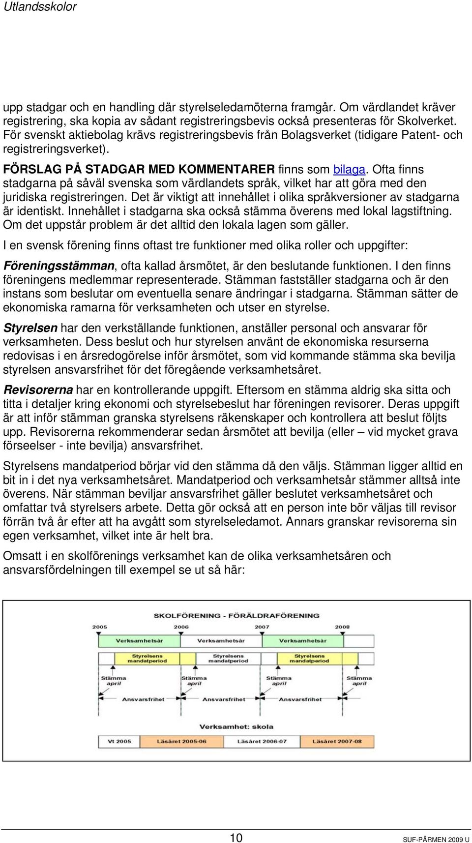 Ofta finns stadgarna på såväl svenska som värdlandets språk, vilket har att göra med den juridiska registreringen. Det är viktigt att innehållet i olika språkversioner av stadgarna är identiskt.