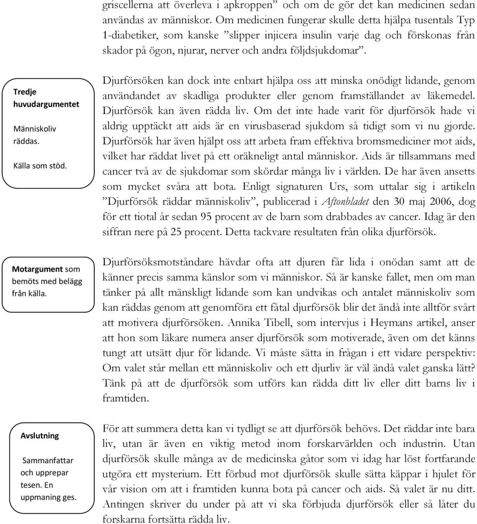 Tredje huvudargumentet Människoliv räddas. Källa som stöd. Motargument som bemöts med belägg från källa. Avslutning Sammanfattar och upprepar tesen. En uppmaning ges.