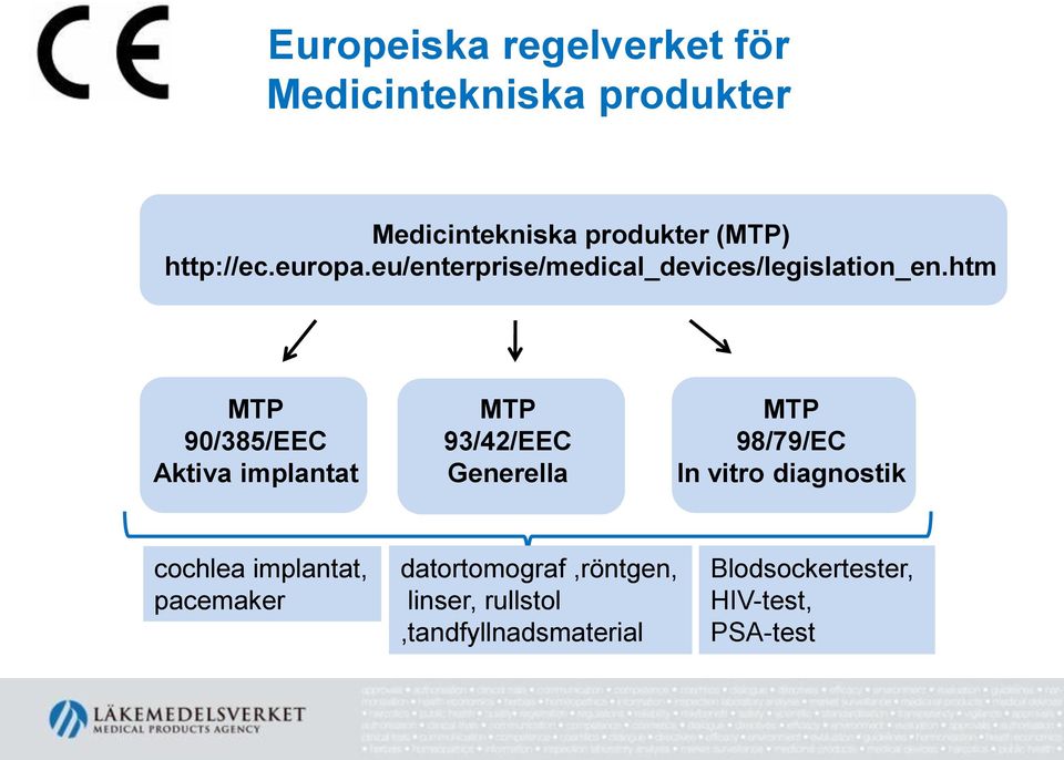 htm MTP 90/385/EEC Aktiva implantat MTP 93/42/EEC Generella MTP 98/79/EC In vitro