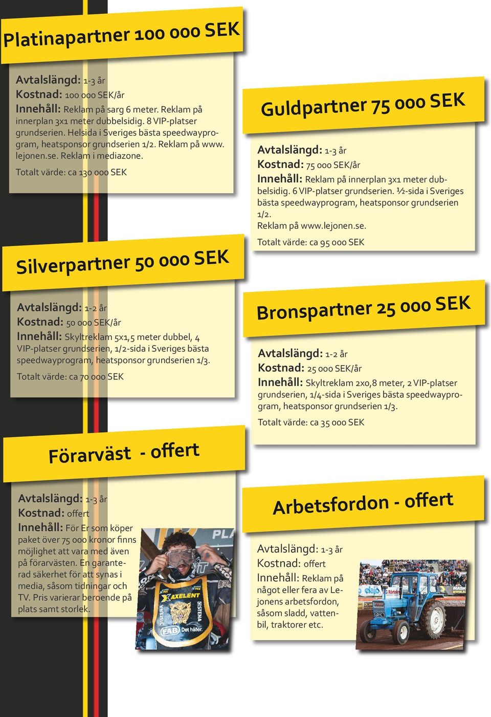 Totalt värde: ca 130 000 SEK Silverpartner 50 000 SEK Avtalslängd: 1-2 år Kostnad: 50 000 SEK/år Innehåll: Skyltreklam 5x1,5 meter dubbel, 4 VIP-platser grundserien, 1/2-sida i Sveriges bästa