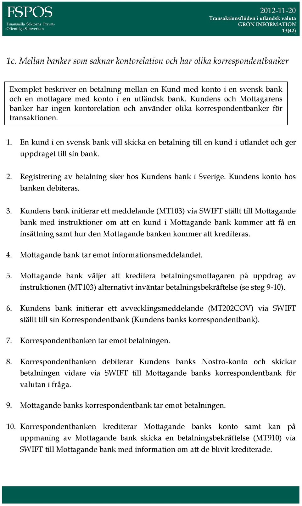 Kundens och Mottagarens banker har ingen kontorelation och använder olika korrespondentbanker för transaktionen. 1.