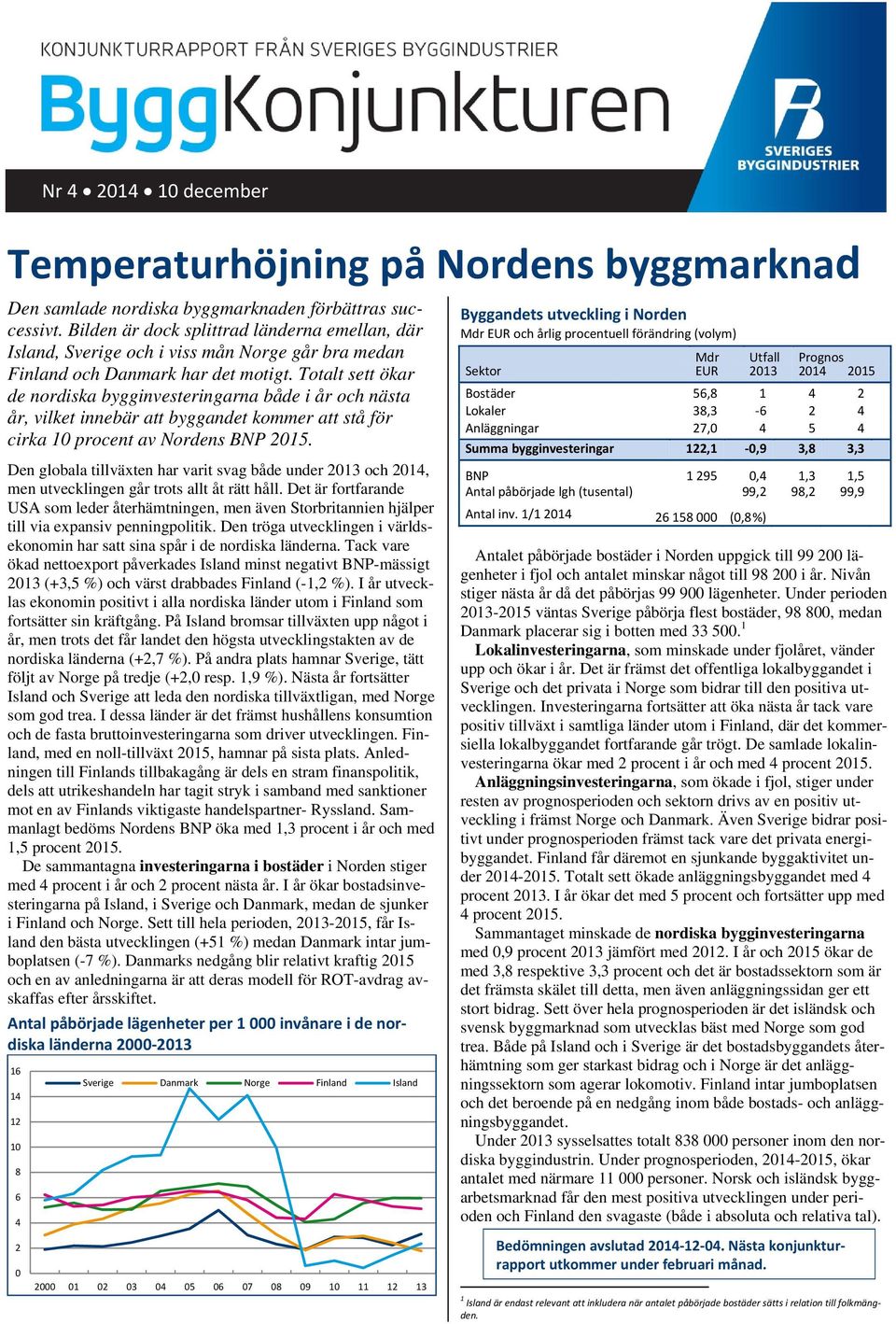 Totalt sett ökar de nordiska bygginvesteringarna både i år och nästa år, vilket innebär att byggandet kommer att stå för cirka 10 procent av Nordens BNP 2015.