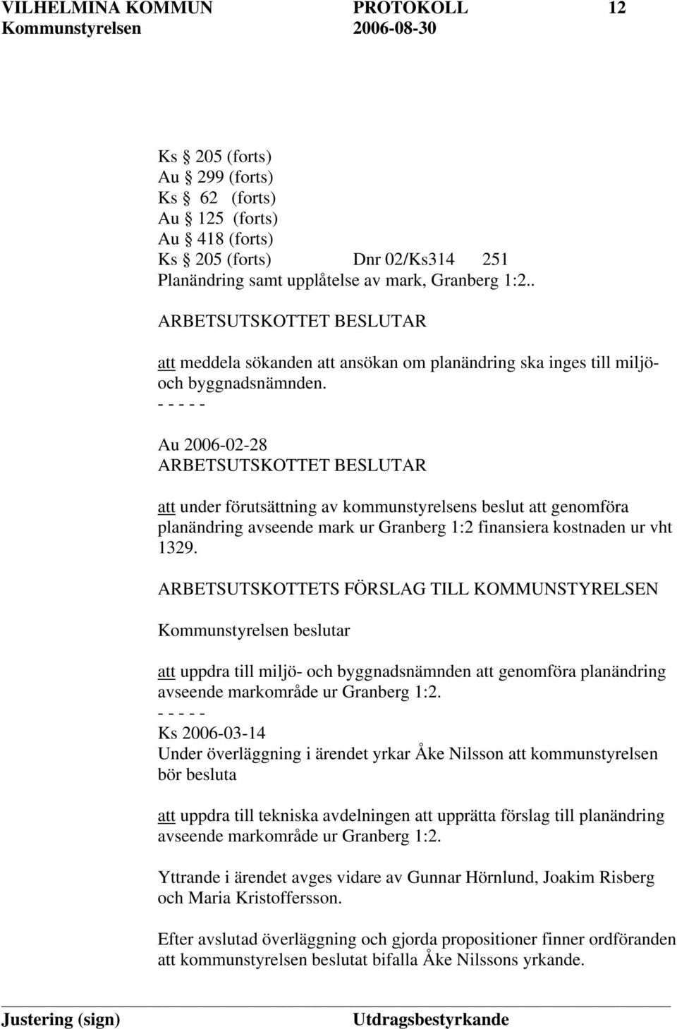 Au 2006-02-28 ARBETSUTSKOTTET BESLUTAR att under förutsättning av kommunstyrelsens beslut att genomföra planändring avseende mark ur Granberg 1:2 finansiera kostnaden ur vht 1329.