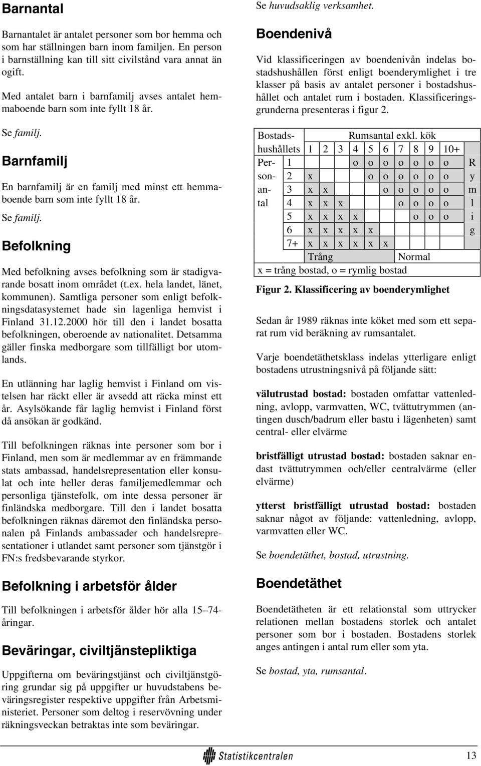 ex. hela landet, länet, kommunen). Samtliga personer som enligt befolkningsdatasystemet hade sin lagenliga hemvist i Finland hör till den i landet bosatta befolkningen, oberoende av nationalitet.