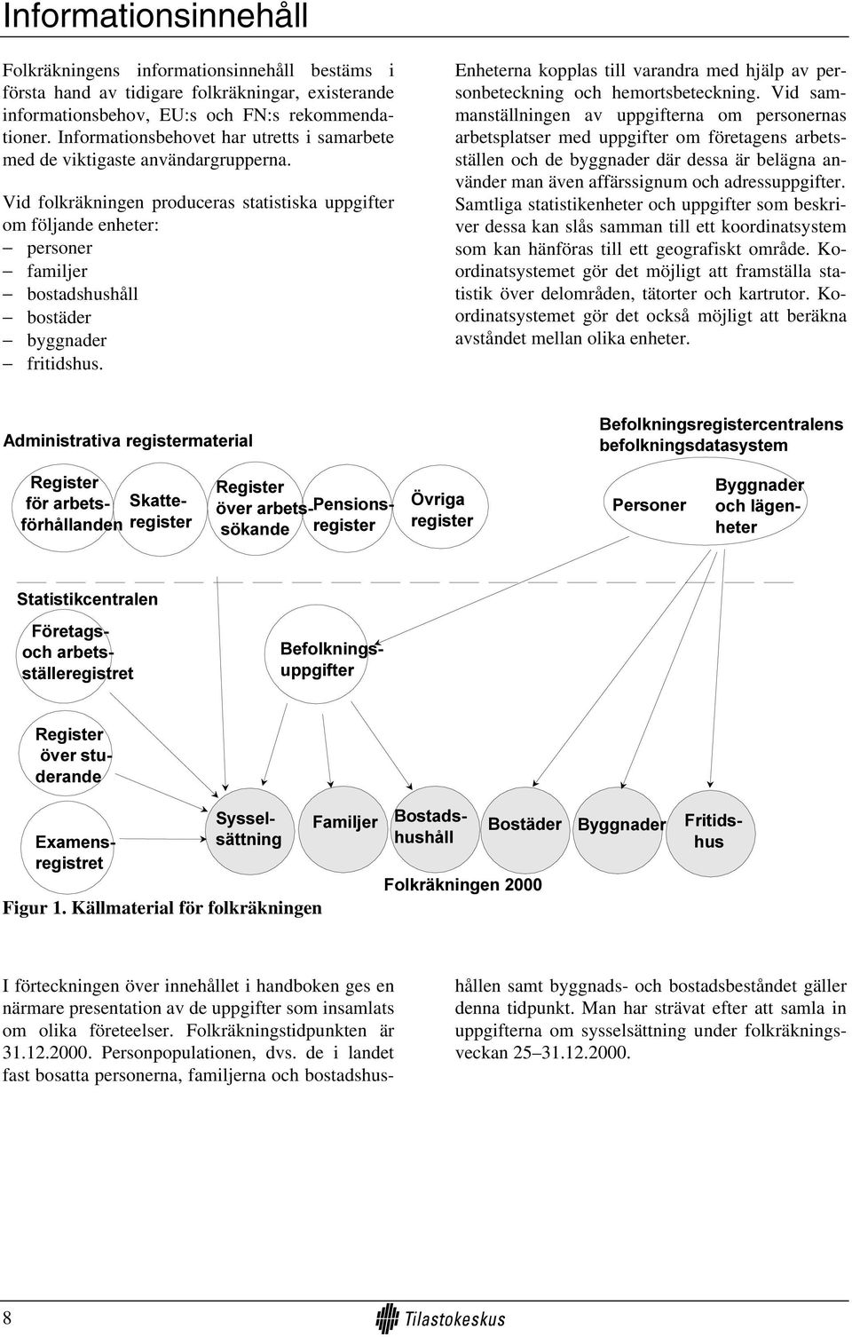 Vid folkräkningen produceras statistiska uppgifter om följande enheter: personer familjer bostadshushåll bostäder byggnader fritidshus.