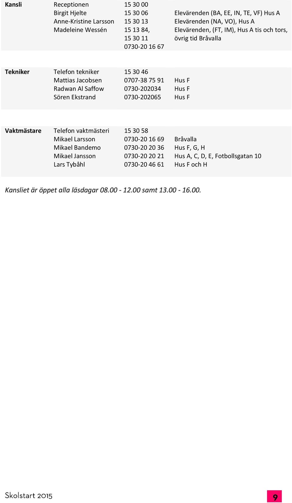 30 46 0707-38 75 91 Hus F 0730-202034 Hus F 0730-202065 Hus F Vaktmästare Telefon vaktmästeri Mikael Larsson 15 30 58 0730-20 16 69 Bråvalla Mikael Bandemo 0730-20 20 36