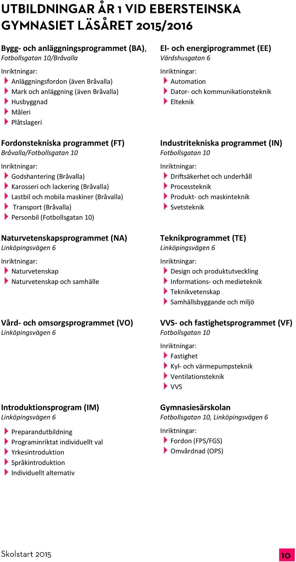 Naturvetenskapsprogrammet (NA) Linköpingsvägen 6 Naturvetenskap Naturvetenskap och samhälle Vård- och omsorgsprogrammet (VO) Linköpingsvägen 6 Introduktionsprogram (IM) Linköpingsvägen 6