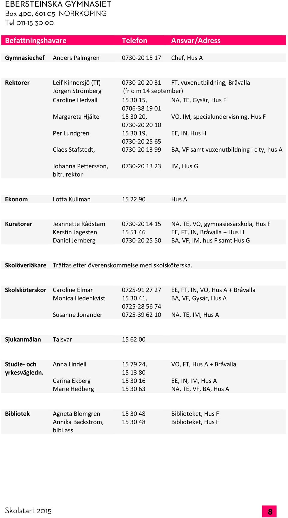 Claes Stafstedt, 0730-20 13 99 BA, VF samt vuxenutbildning i city, hus A Johanna Pettersson, bitr.