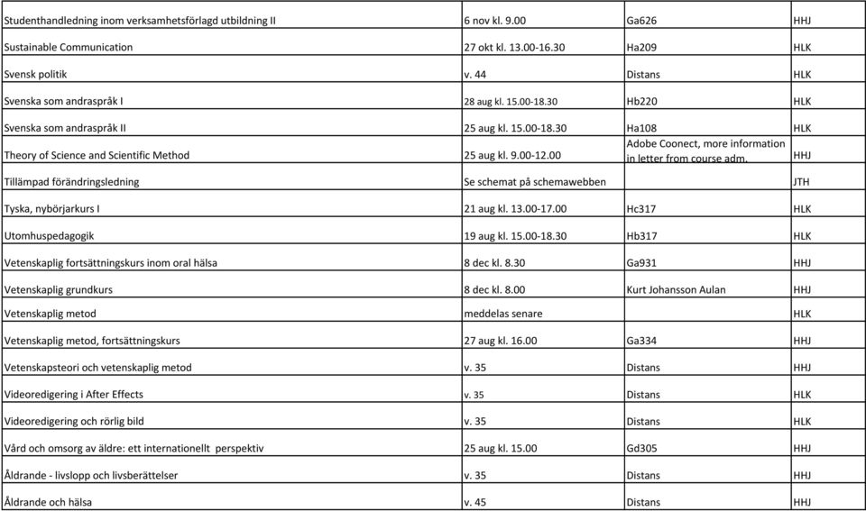 9.00-12.00 in letter from course adm. HHJ Tillämpad förändringsledning Se schemat på schemawebben JTH Tyska, nybörjarkurs I 21 aug kl. 13.00-17.00 Hc317 HLK Utomhuspedagogik 19 aug kl. 15.00-18.