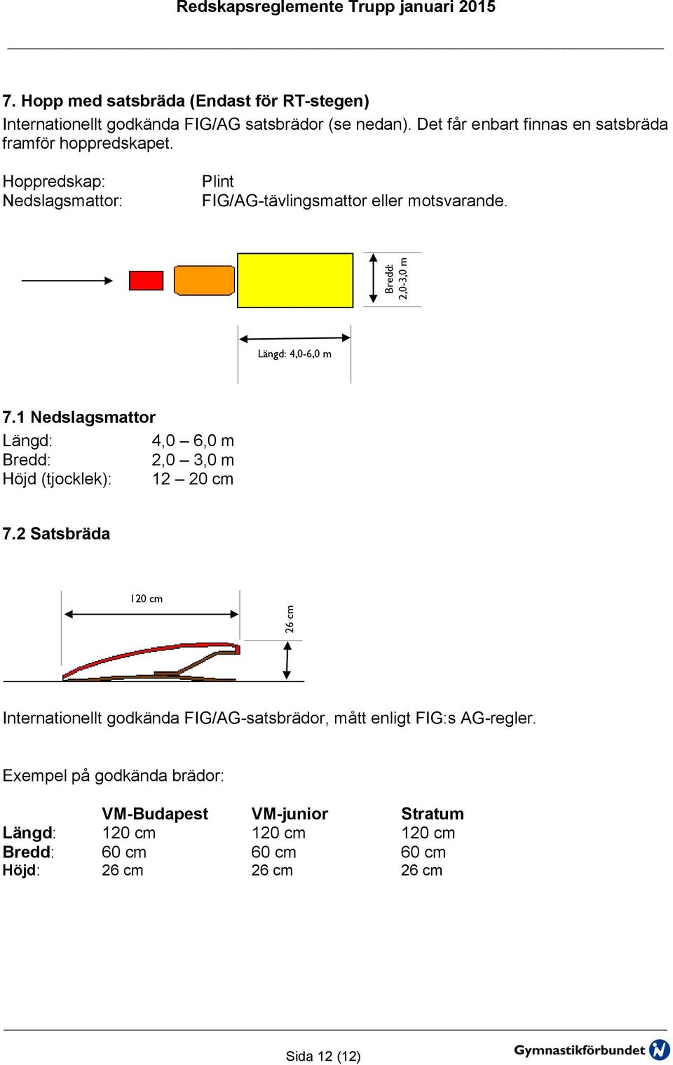 2,0-3,0 m 4,0-6,0 m 7.1 Nedslagsmattor 4,0 6,0 m 2,0 3,0 m Höjd (tjocklek): 12 20 cm 7.