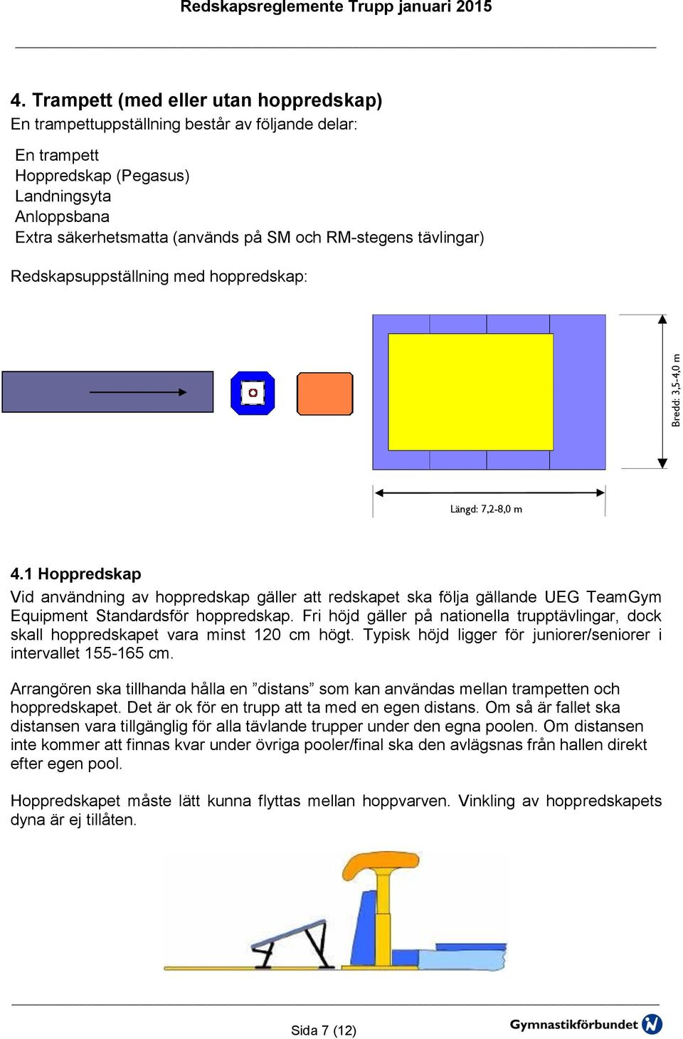 1 Hoppredskap Vid användning av hoppredskap gäller att redskapet ska följa gällande UEG TeamGym Equipment Standardsför hoppredskap.