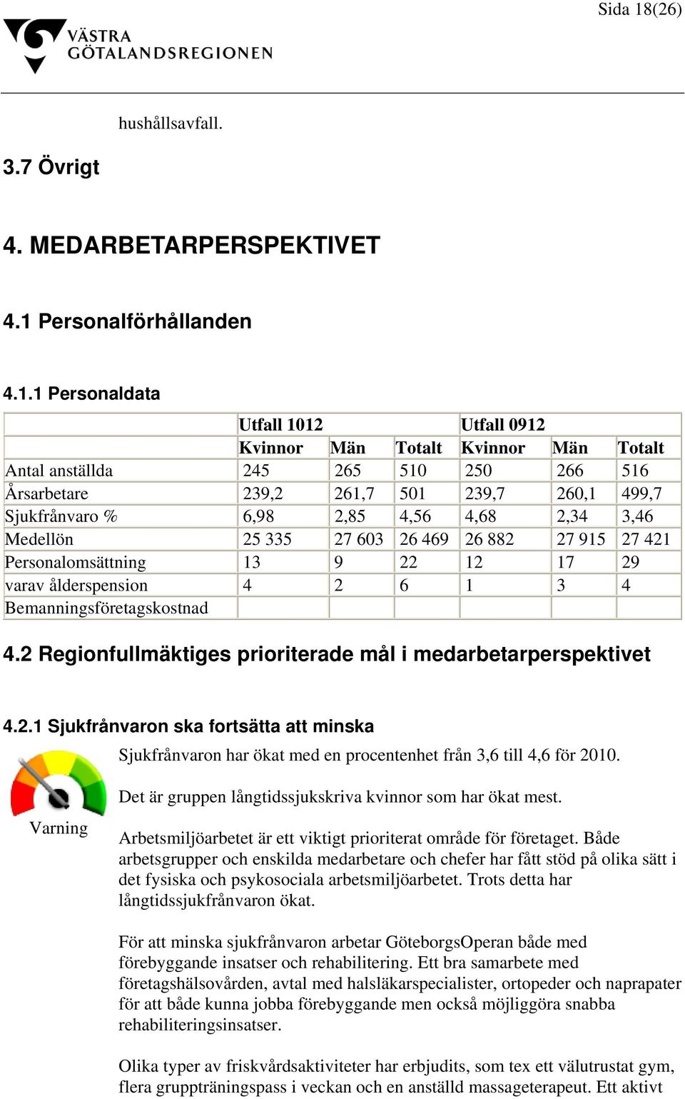 Personalförhållanden 4.1.