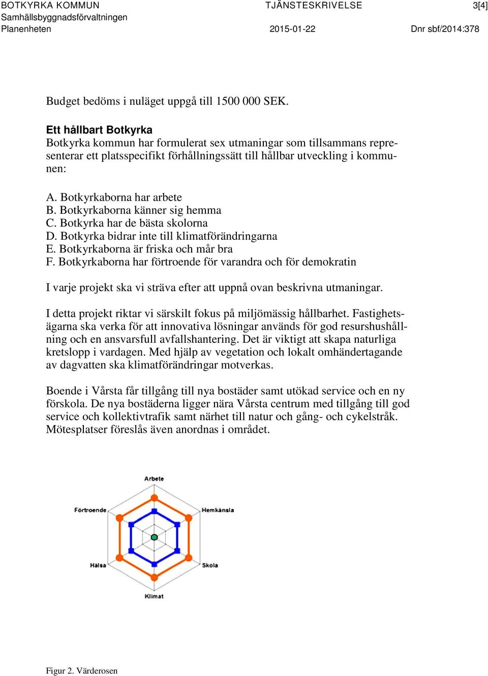 Botkyrkaborna känner sig hemma C. Botkyrka har de bästa skolorna D. Botkyrka bidrar inte till klimatförändringarna E. Botkyrkaborna är friska och mår bra F.