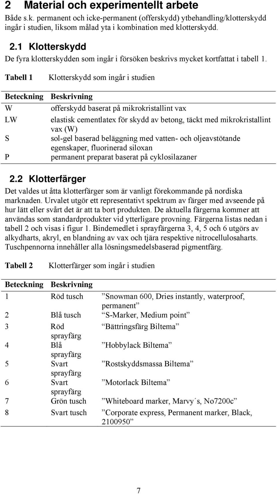 Tabell 1 Klotterskydd som ingår i studien Beteckning Beskrivning W offerskydd baserat på mikrokristallint vax LW elastisk cementlatex för skydd av betong, täckt med mikrokristallint vax (W) S sol-gel