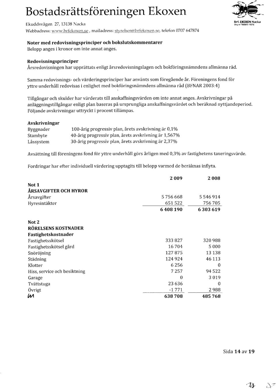 Redovisningsprinciper Arsredovisningen har upprdttats enligt Arsredovisningslagen och bokforingsndmndens allmdnna rad, Samma redovisnings- och vdrderingsprinciper har anvdnts som foreg5ende Ar.