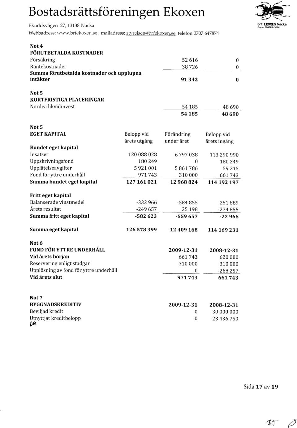 ntE '1 Not 4 FORUTBETATDA KOSTNADER Forsdkring Rdntekostnader Summa ftirutbetalda kostnader och upplupna intdkter 52 61,6 38 726 91 342 Not 5 KORTFRISTIGA PLACERINGAR Nordea likvidinvest 54185 48 69