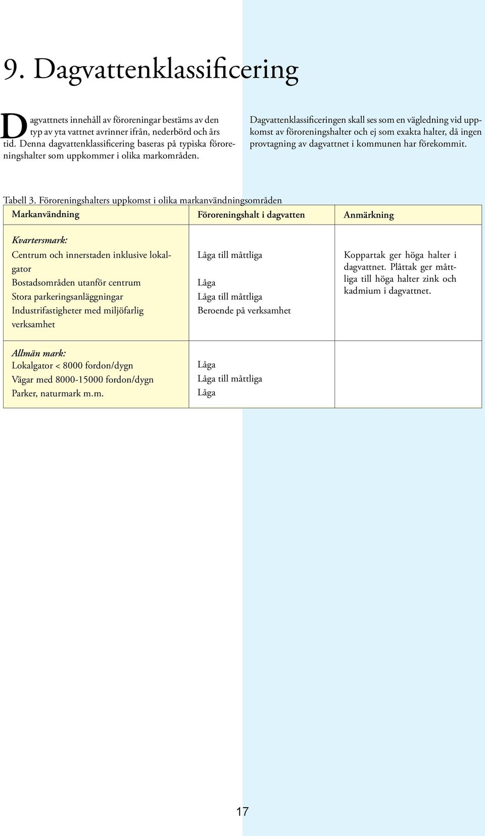 Dagvattenklassificeringen skall ses som en vägledning vid uppkomst av föroreningshalter och ej som exakta halter, då ingen provtagning av dagvattnet i kommunen har förekommit. Tabell 3.