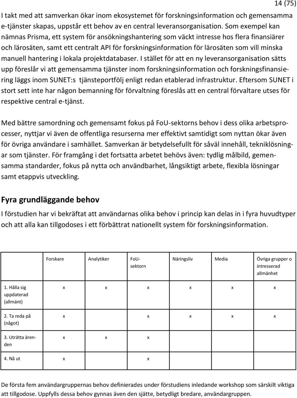 manuell hantering i lokala projektdatabaser.