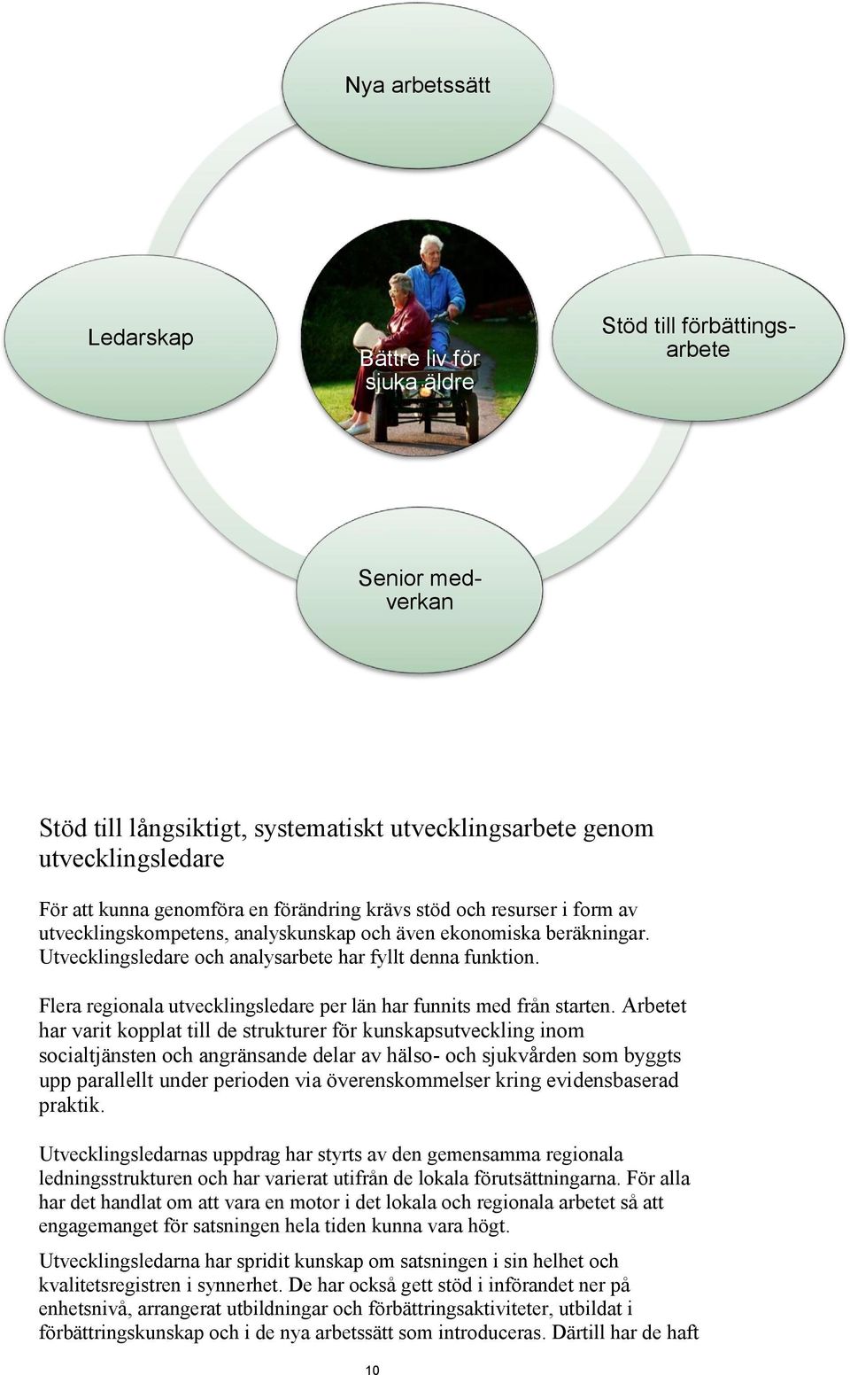 Flera regionala utvecklingsledare per län har funnits med från starten.