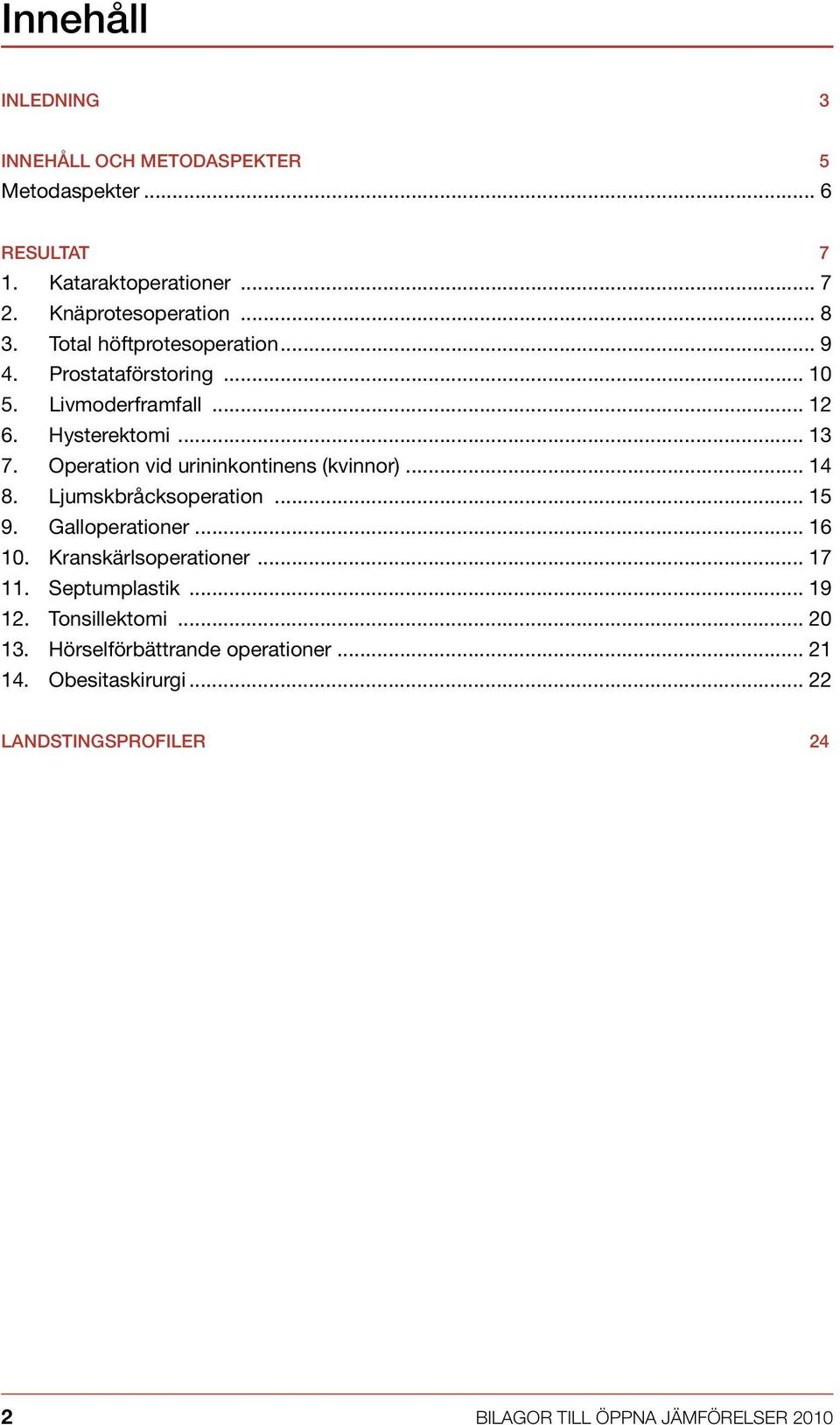 Operation vid urininkontinens (kvinnor)... 14 8.... 15 9. er... 16 10. er... 17 11.... 19 12.... 20 13.