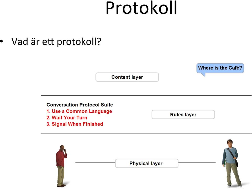 Protokoll