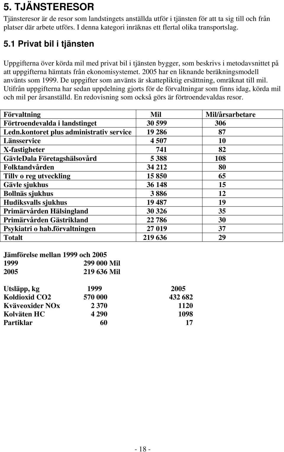 2005 har en liknande beräkningsmodell använts som 1999. De uppgifter som använts är skattepliktig ersättning, omräknat till mil.