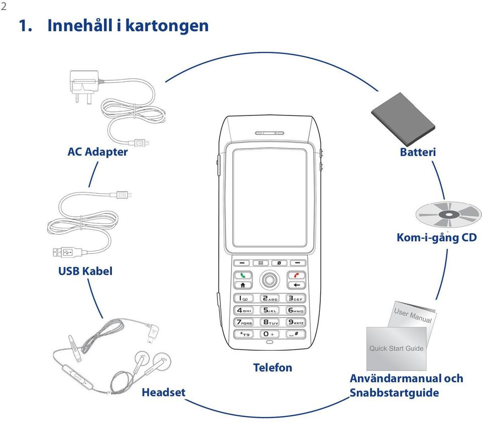 USB Kabel Headset Telefon