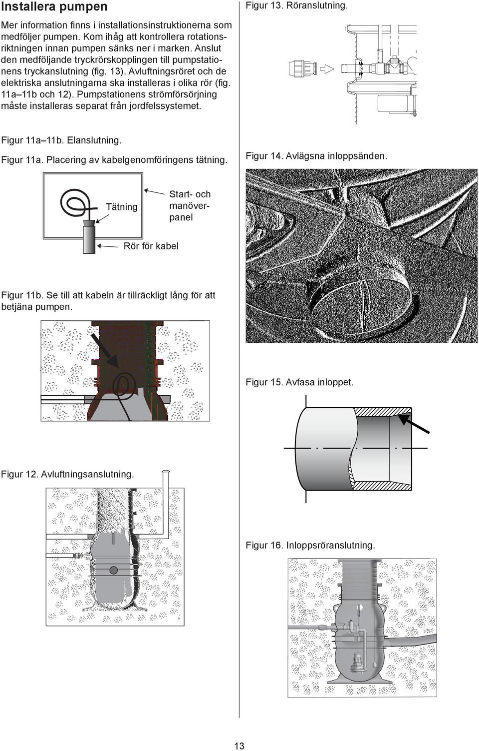 Pumpstationens strömförsörjning måste installeras separat från jordfelssystemet. Figur 11a 11b. Elanslutning. Figur 14. Avlägsna inloppsänden. Figur 11a. Placering av kabelgenomföringens tätning.