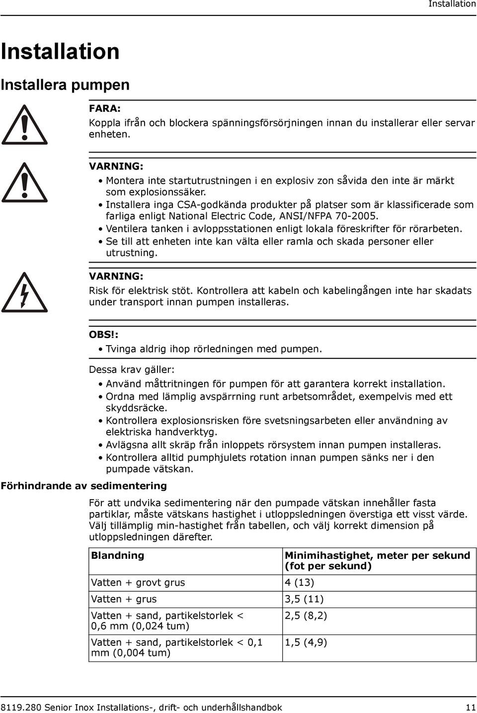 Installera inga CSA-godkända produkter på platser som är klassificerade som farliga enligt National Electric Code, ANSI/NFPA 70-2005.