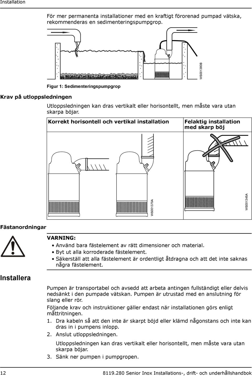 Korrekt horisontell och vertikal installation Felaktig installation med skarp böj WS001379A WS001346A Fästanordningar VARNING: Använd bara fästelement av rätt dimensioner och material.