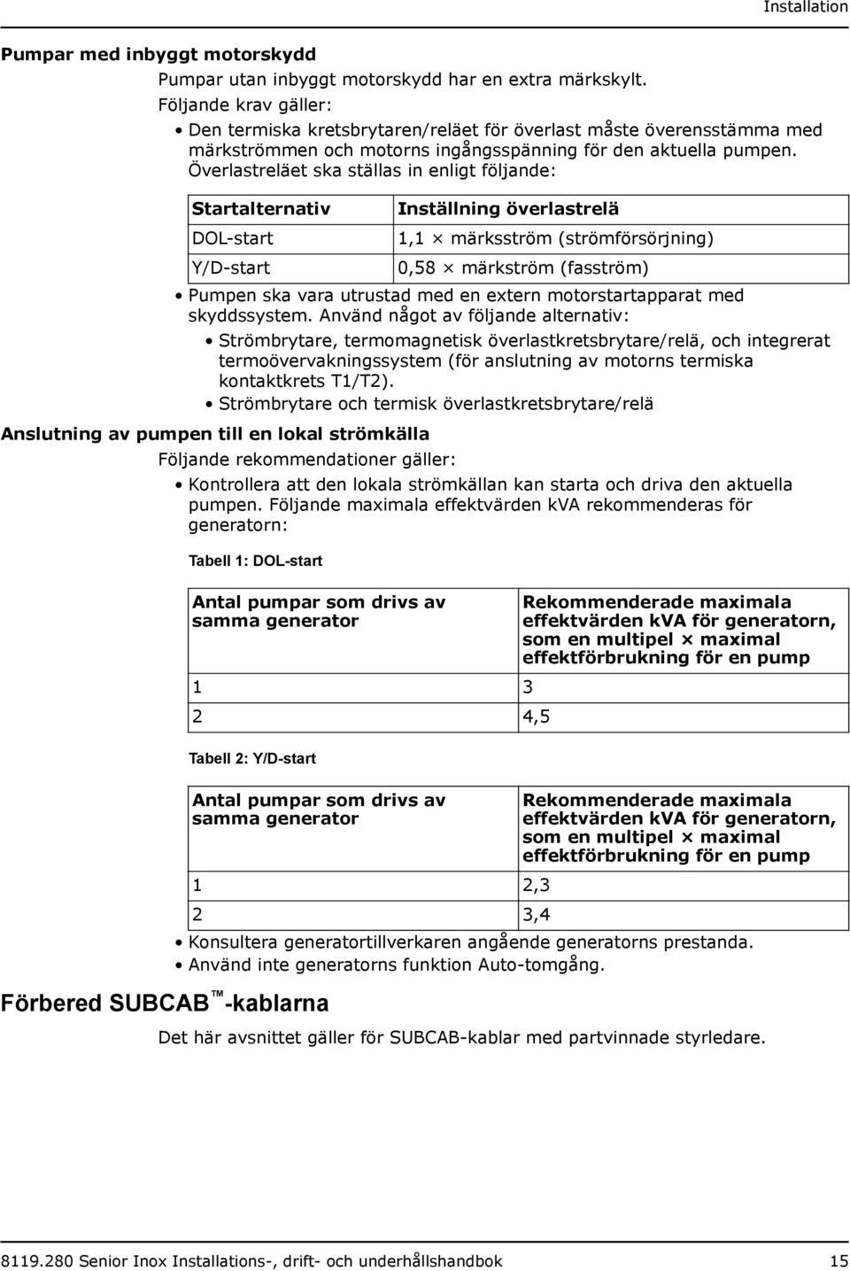 Överlastreläet ska ställas in enligt följande: Startalternativ DOL-start Y/D-start Inställning överlastrelä 1,1 märksström (strömförsörjning) 0,58 märkström (fasström) Pumpen ska vara utrustad med en