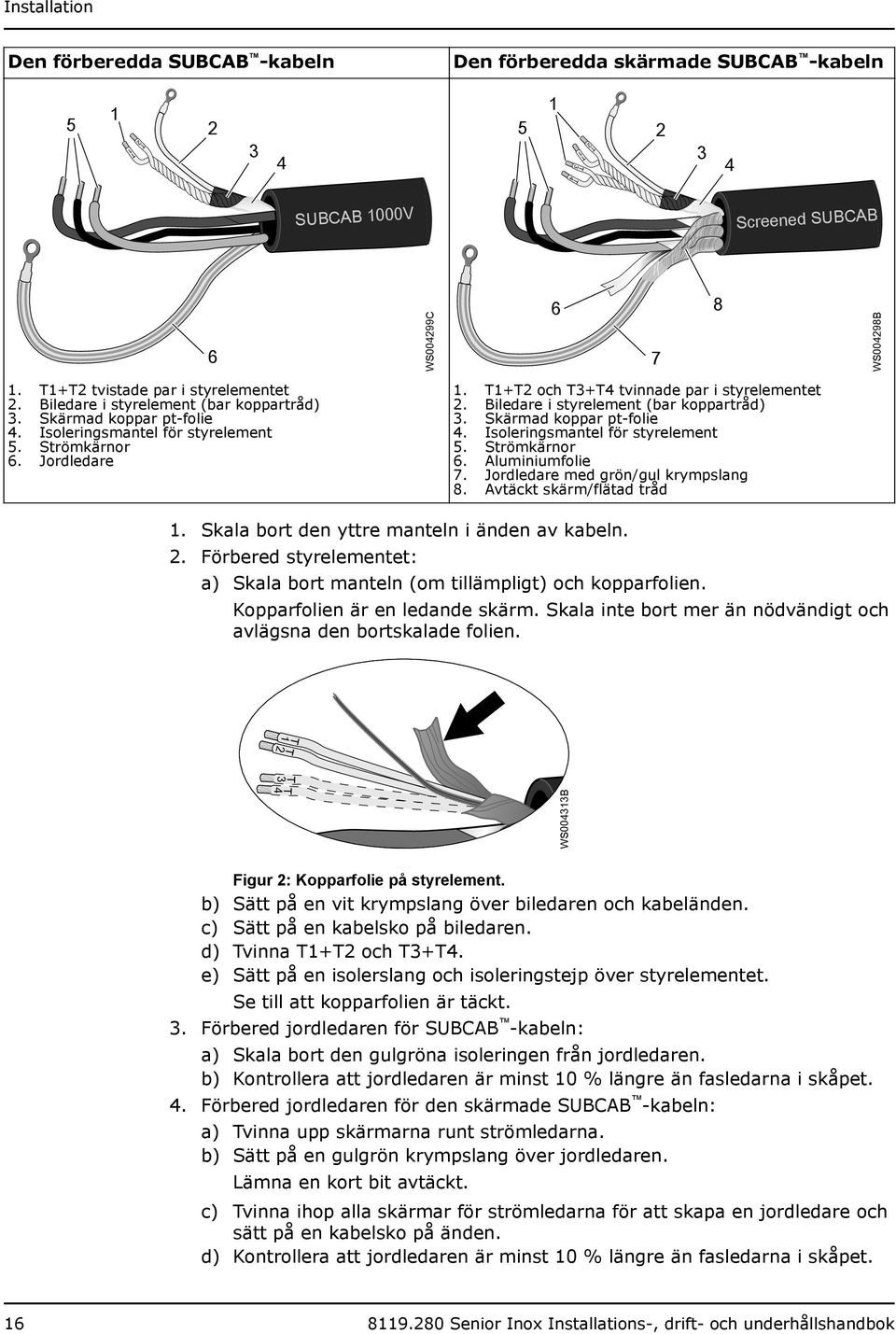 T1+T2 och T3+T4 tvinnade par i styrelementet 2. Biledare i styrelement (bar koppartråd) 3. Skärmad koppar pt-folie 4. Isoleringsmantel för styrelement 5. Strömkärnor 6. Aluminiumfolie 7.