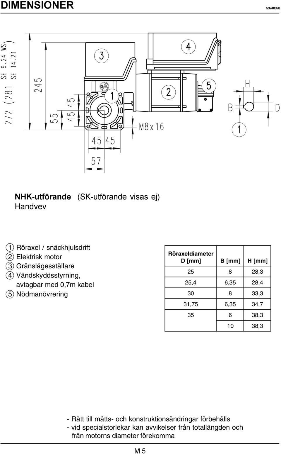 4 Vändskyddsstyrning, avtagbar med 0,7m kabel 5 Nödmanövrering Röraxeldiameter D [mm] B [mm] H [mm] 25 8 28,3