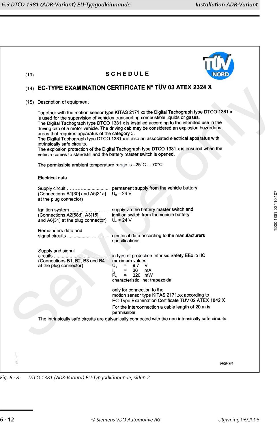 Fig. 6-8: DTCO 1381 (ADR-Variant)