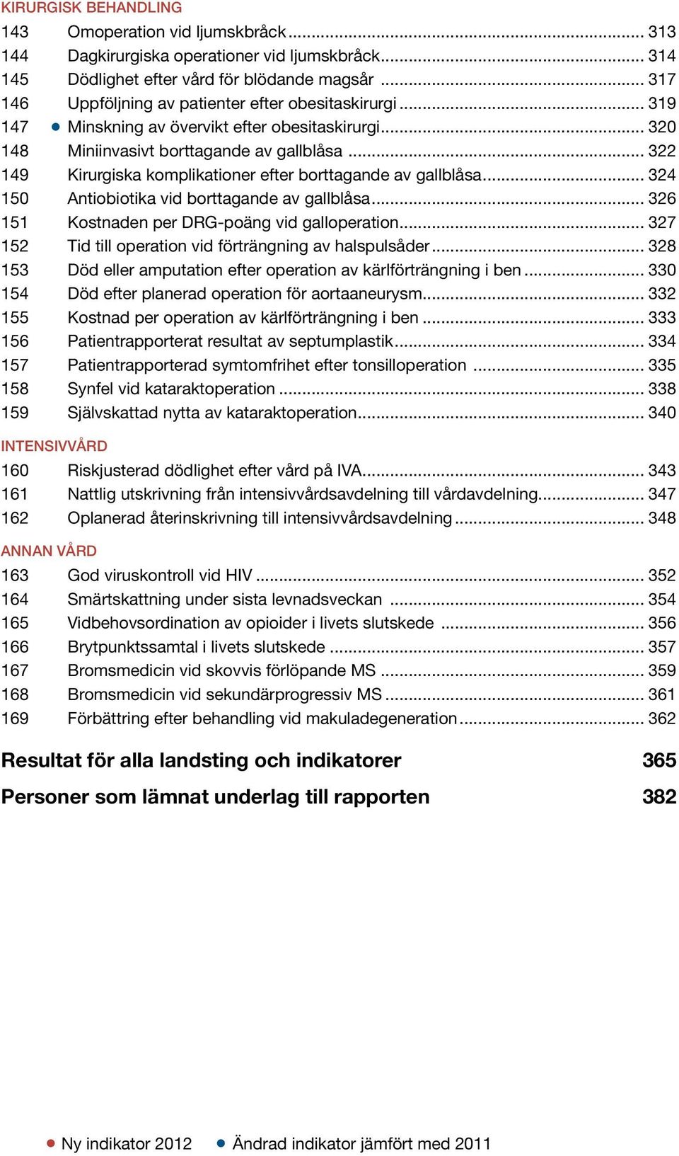 .. 322 149 Kirurgiska komplikationer efter borttagande av gallblåsa... 324 150 Antiobiotika vid borttagande av gallblåsa... 326 151 Kostnaden per DRG-poäng vid galloperation.