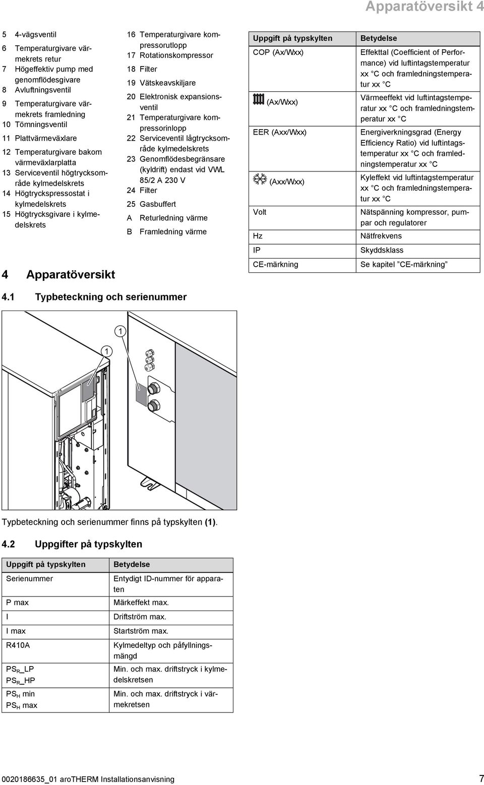 kom pressorutlopp 7 Rotationskompressor 8 Filter 9 Vätskeavskiljare 0 Elektronisk expansions ventil Temperaturgivare kom pressorinlopp Serviceventil lågtrycksom råde kylmedelskrets