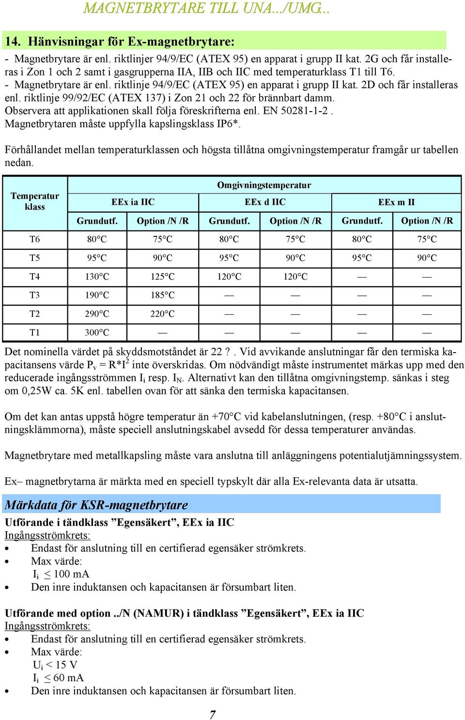 D och får installeras enl. riktlinje 99/9/EC (ATEX 137) i Zon 1 och för brännbart damm. Observera att applikationen skall följa föreskrifterna enl. EN 5081-1-.